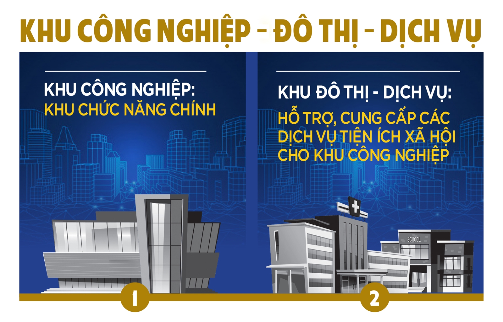 Khu công nghiệp - đô thị - dịch vụ và giấc mơ “thung lũng Silicon” Việt Nam - 4